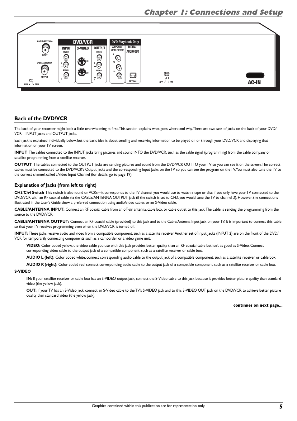 Chapter 1: connections and setup, Back of the dvd/vcr, Dvd/vcr | Ac-in, Explanation of jacks (from left to right) | RCA DVD Recorder/VCR Combo User Manual | Page 7 / 68