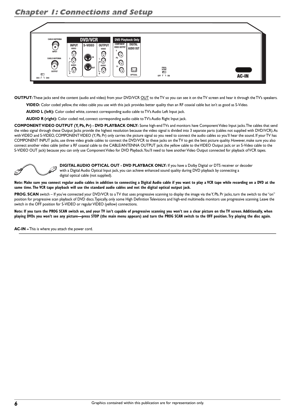 Chapter 1: connections and setup, Dvd/vcr, Ac-in | RCA DVD Recorder/VCR Combo User Manual | Page 8 / 68