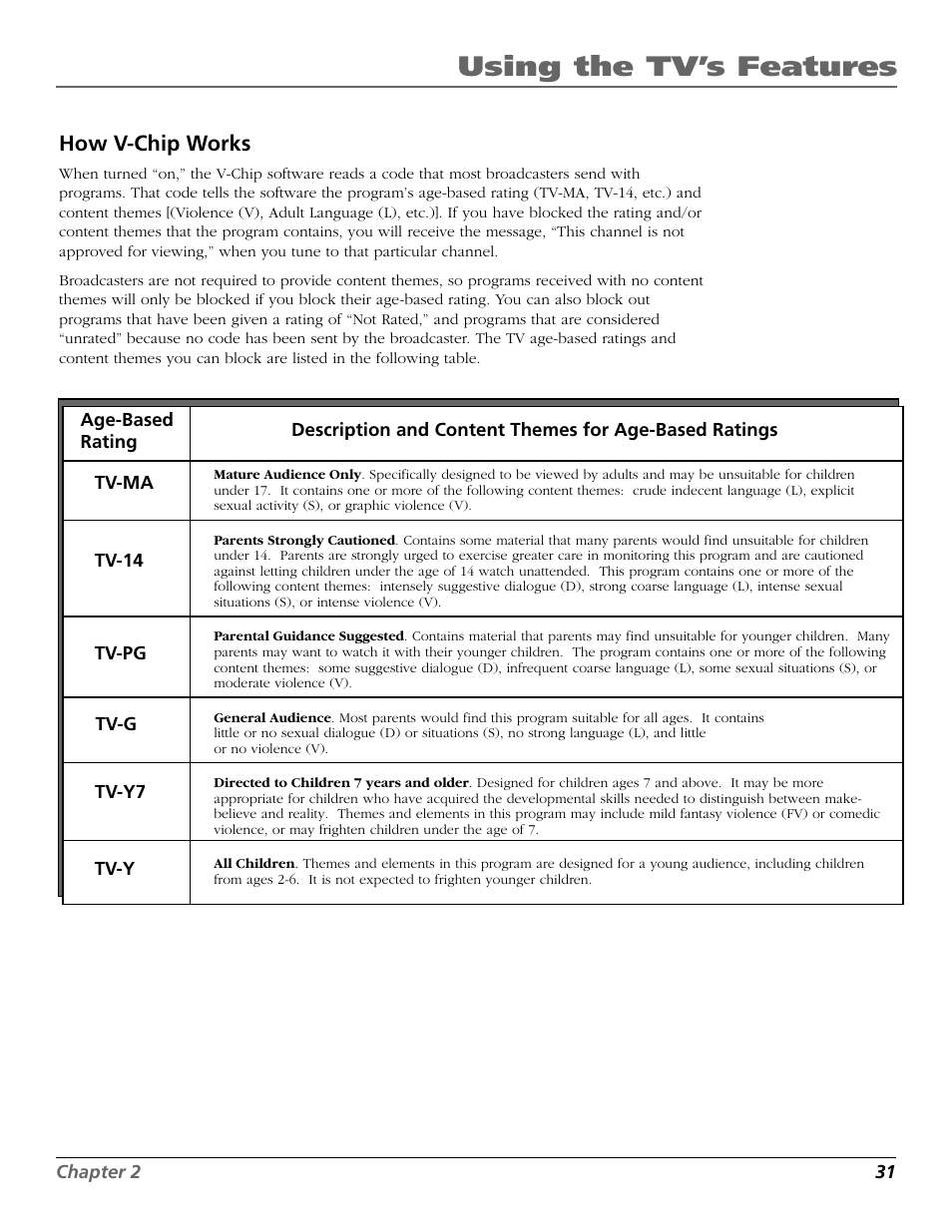 Using the tv’s features, How v-chip works, V-chip tv rating limit | RCA F25422 User Manual | Page 33 / 64