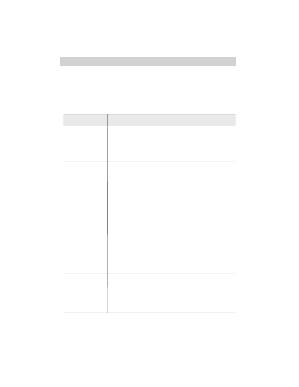 Trouble checks | RCA CC4251 User Manual | Page 50 / 63