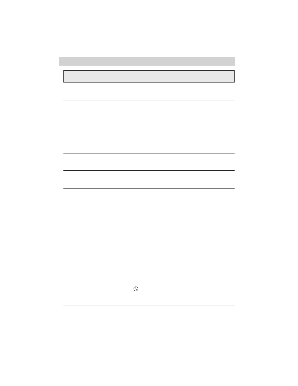 Trouble checks | RCA CC4251 User Manual | Page 51 / 63