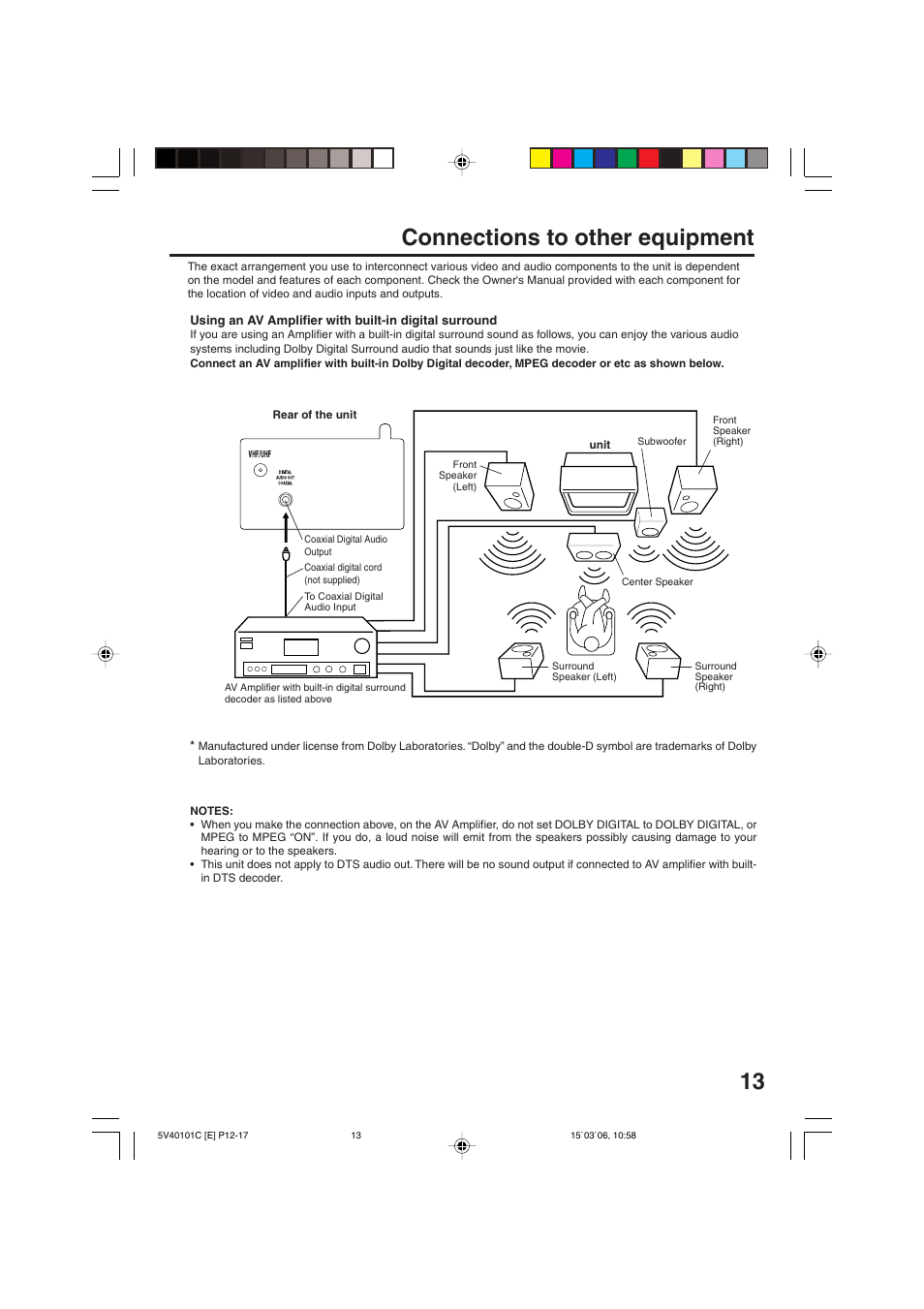 Connections to other equipment | RCA 24F502TDV User Manual | Page 13 / 68
