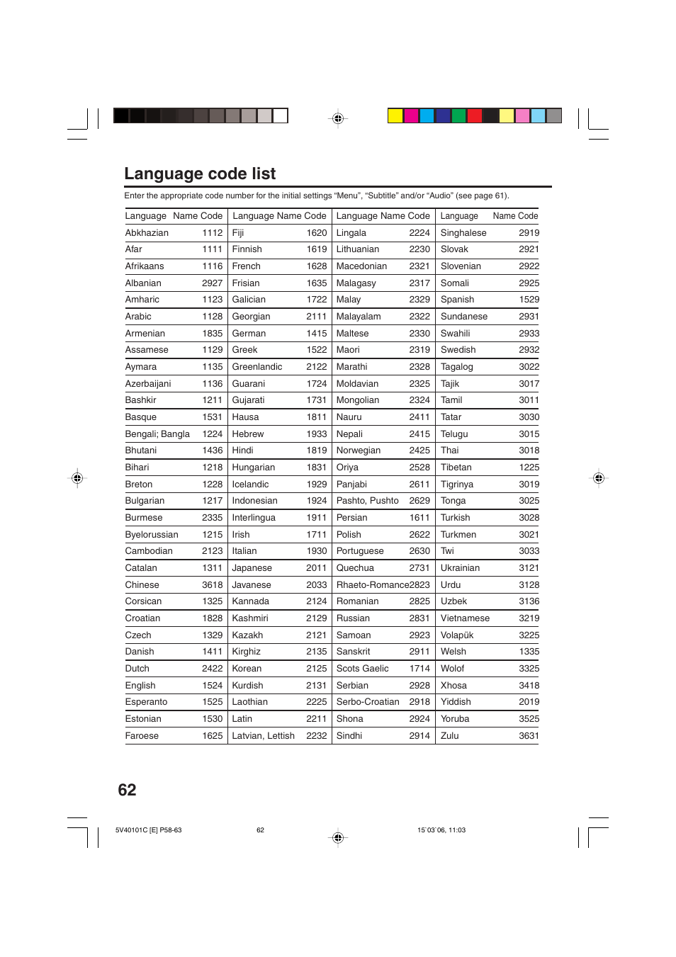 62 language code list | RCA 24F502TDV User Manual | Page 62 / 68