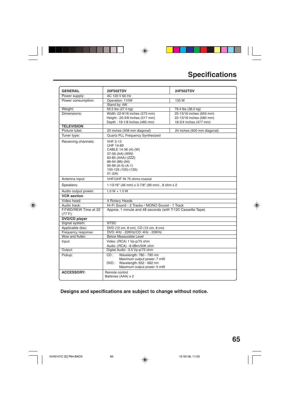 65 specifications | RCA 24F502TDV User Manual | Page 65 / 68