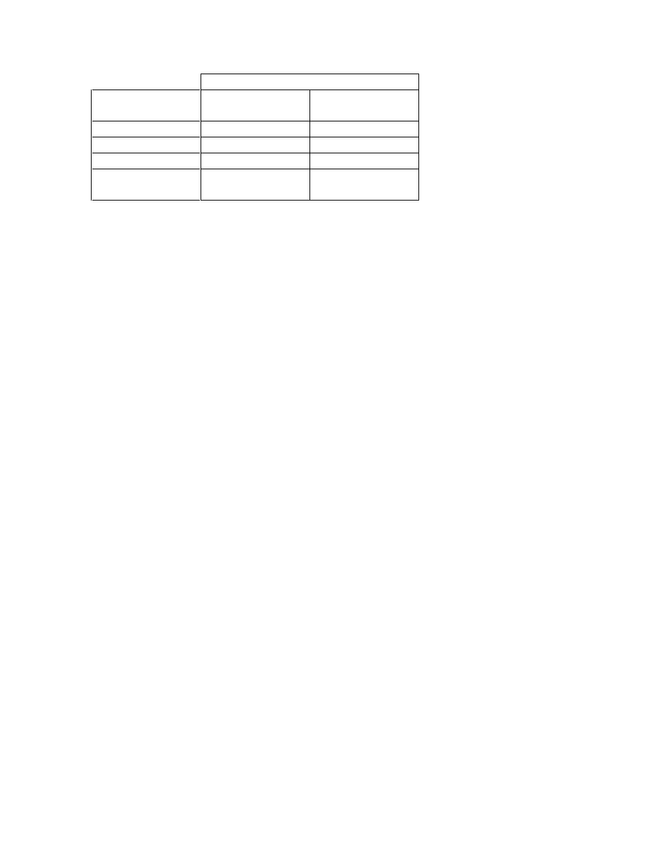 RCA RMB-167 User Manual | Page 16 / 35