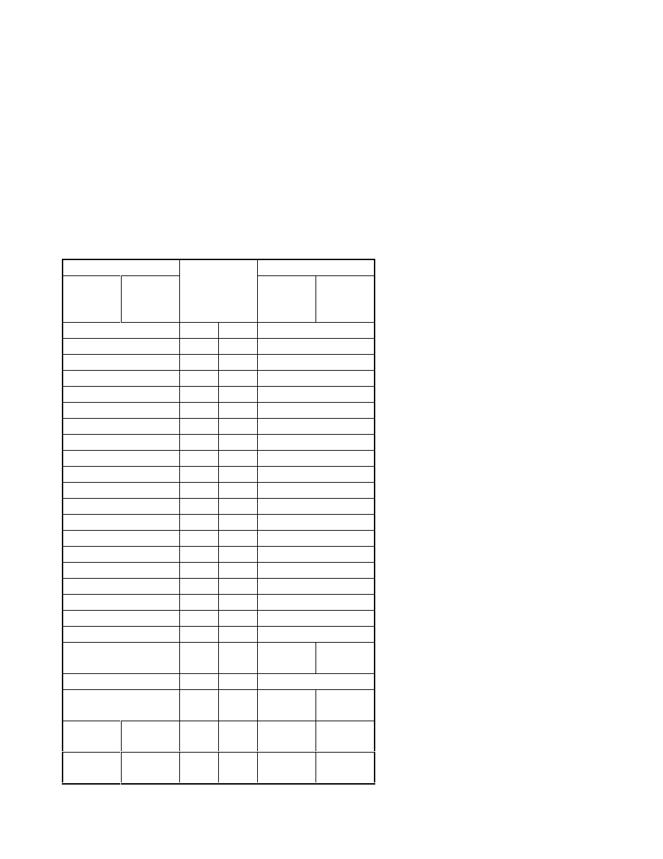 7 headers and jumpers | RCA RMB-167 User Manual | Page 23 / 35