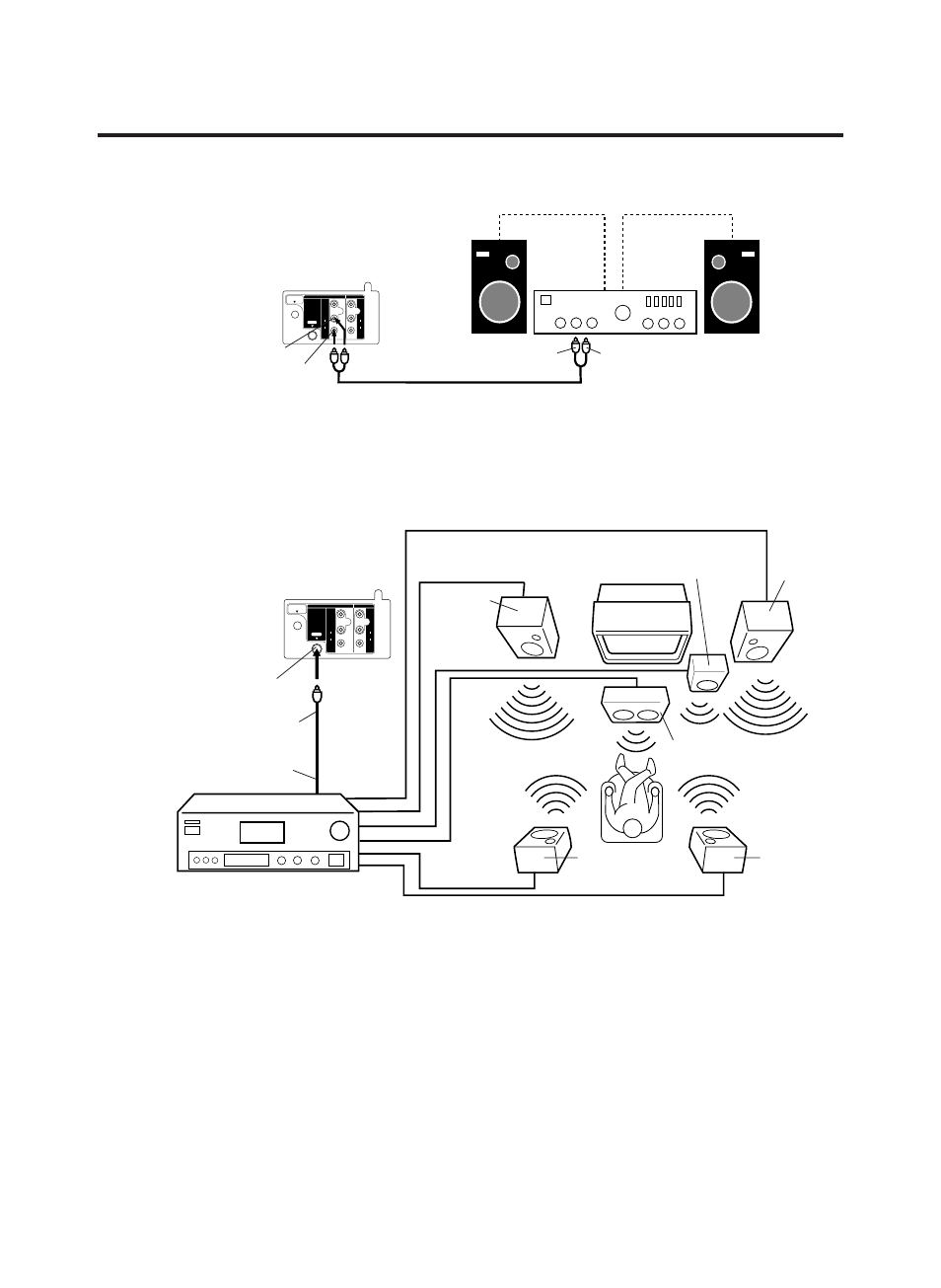 Connections to other equipment, Rear of unit | RCA TruFlat 20F500TDV User Manual | Page 13 / 64