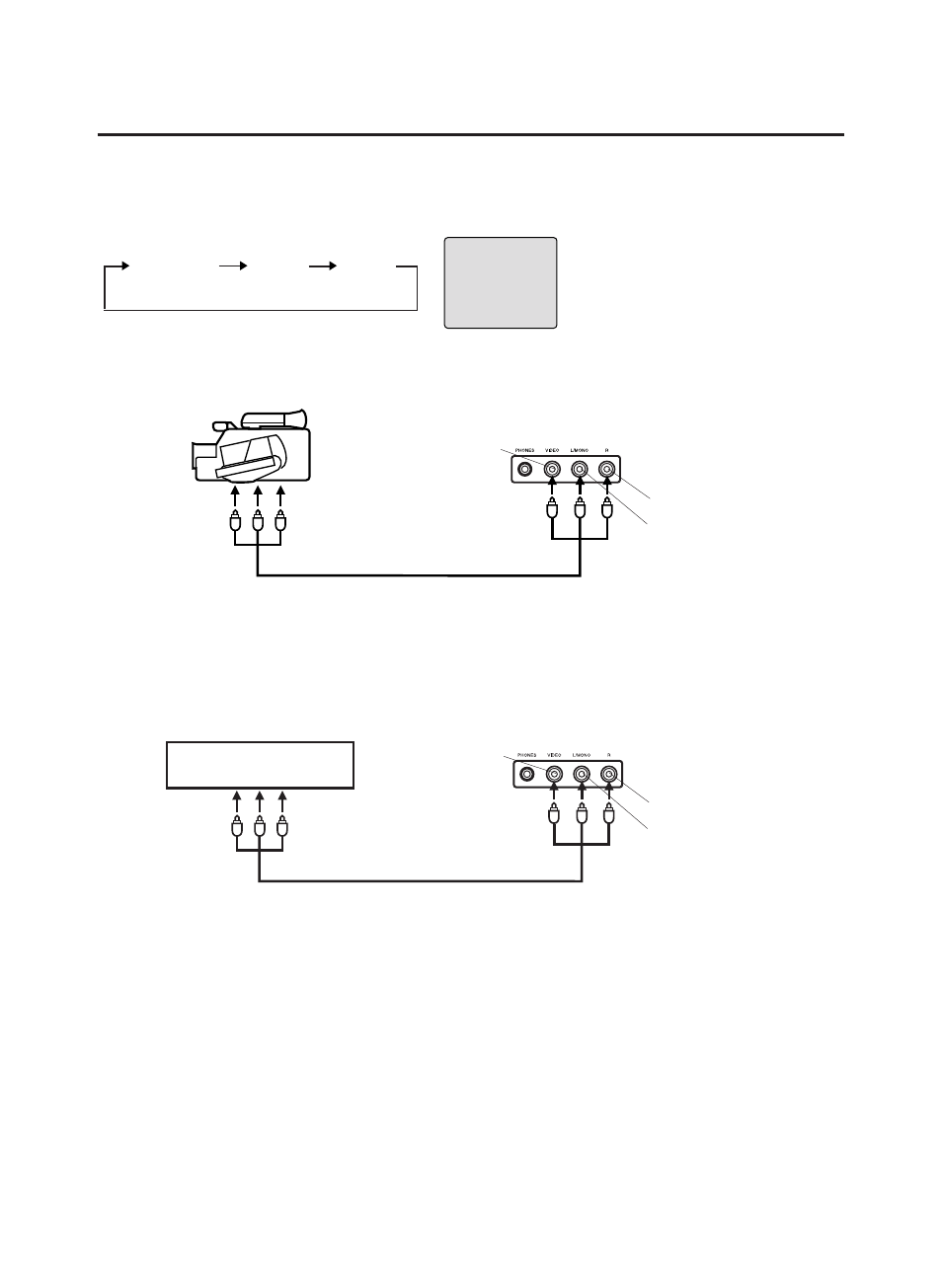 Connections to other equipment, Continued), Video game console | RCA TruFlat 20F500TDV User Manual | Page 14 / 64