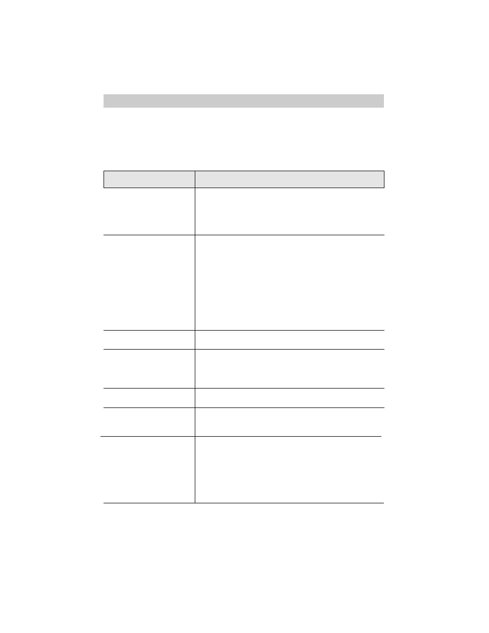 Trouble checks | RCA CC432 User Manual | Page 58 / 64