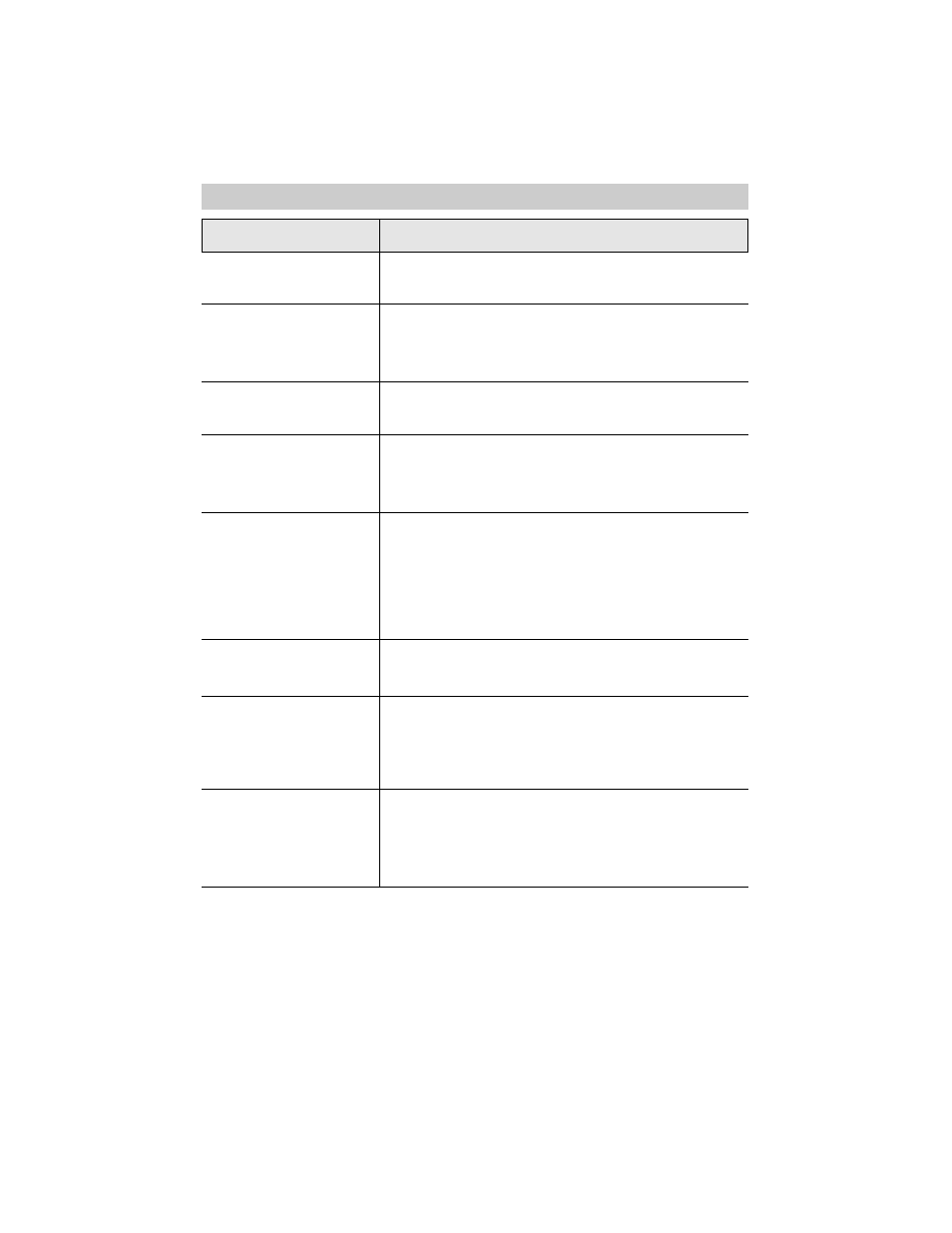 Trouble checks | RCA CC432 User Manual | Page 59 / 64