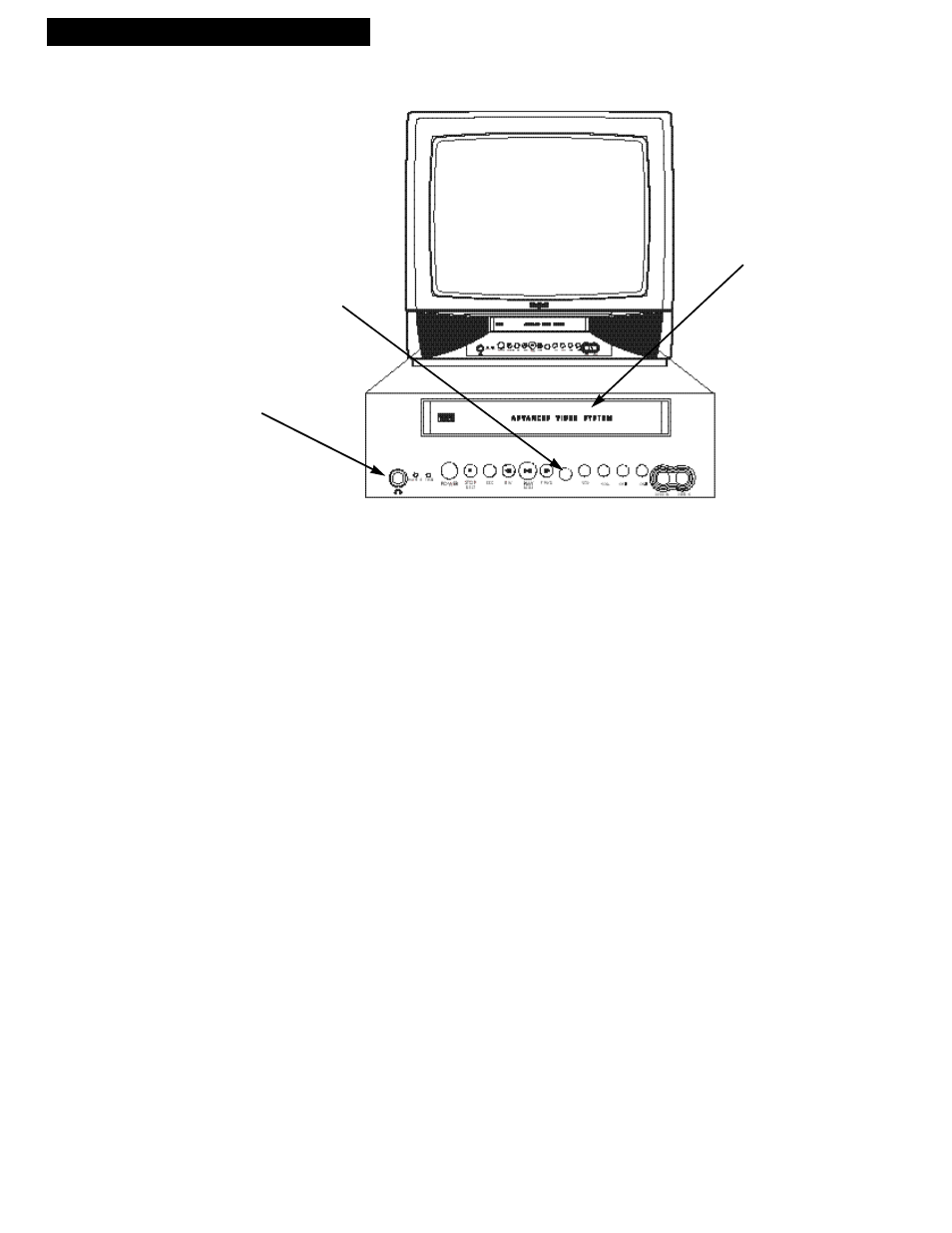 Front panel, 26 location of controls | RCA 1539213A User Manual | Page 28 / 40