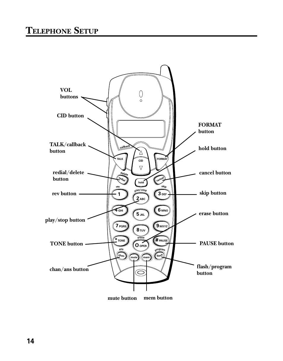 Elephone, Etup | RCA 27993 User Manual | Page 14 / 38