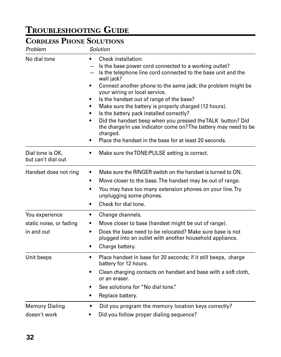 RCA 27993 User Manual | Page 32 / 38