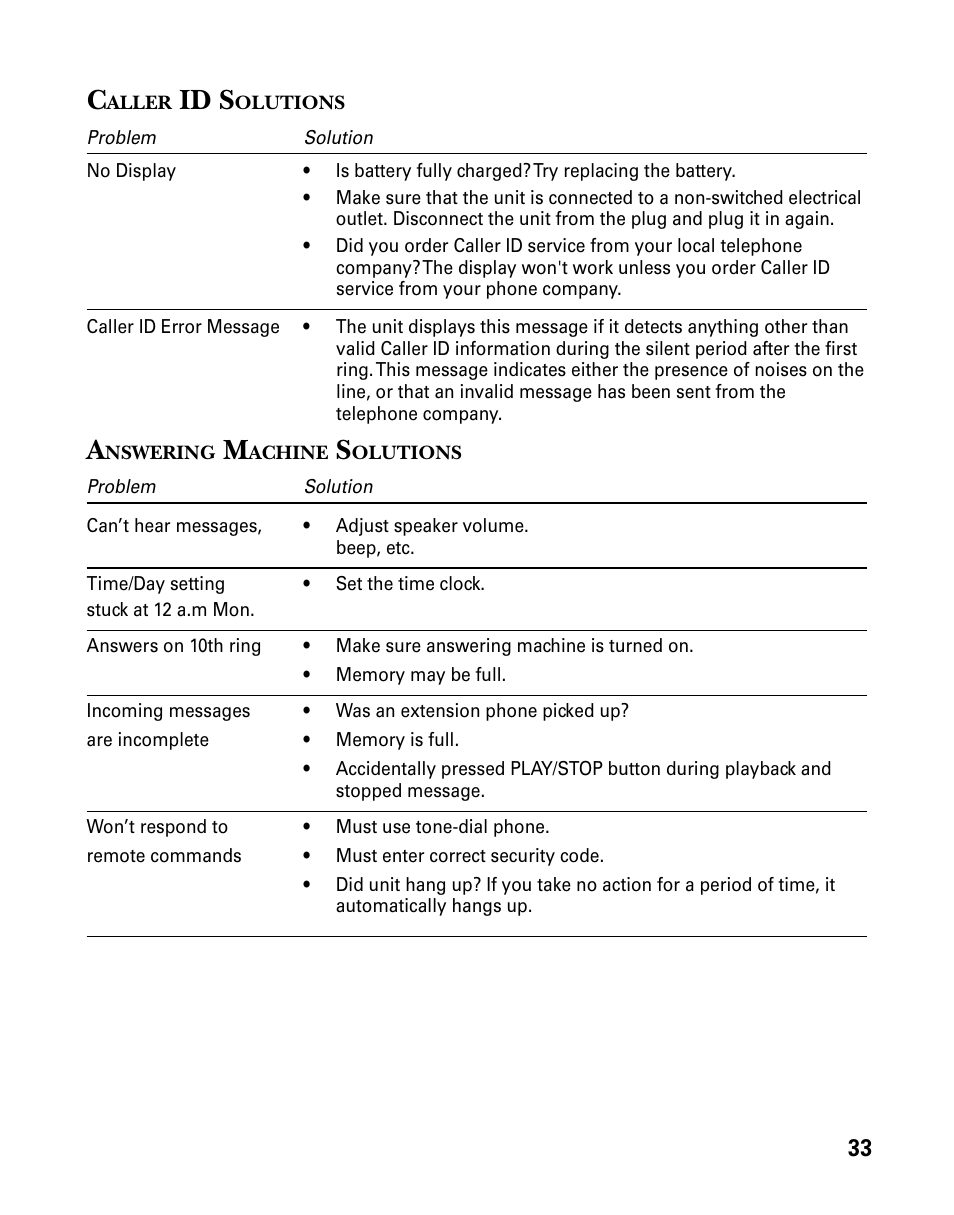 Id s | RCA 27993 User Manual | Page 33 / 38