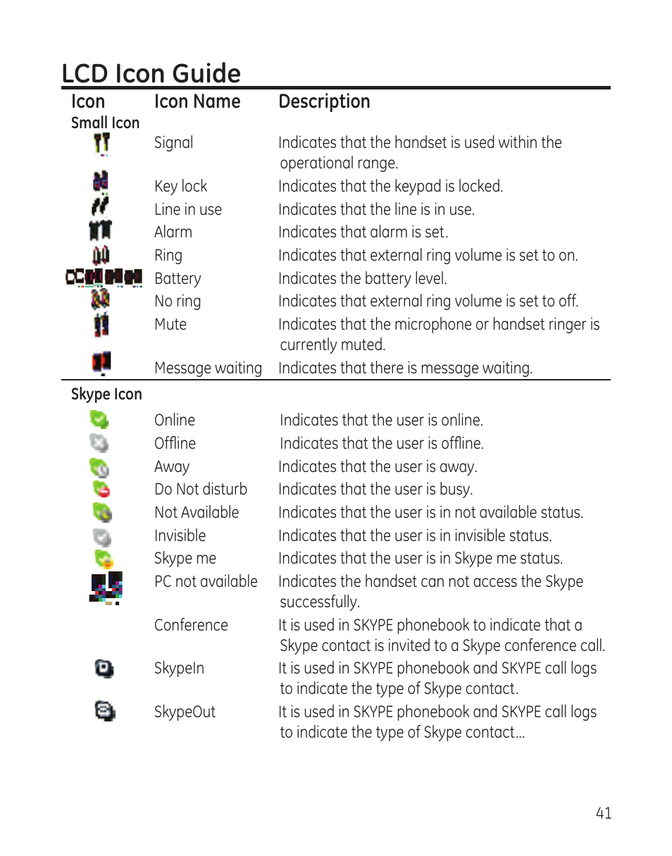 Lcd icon guide, Icon icon name description | RCA 28300 User Manual | Page 41 / 52