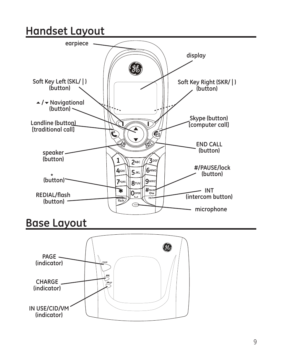 Base layout handset layout | RCA 28300 User Manual | Page 9 / 52