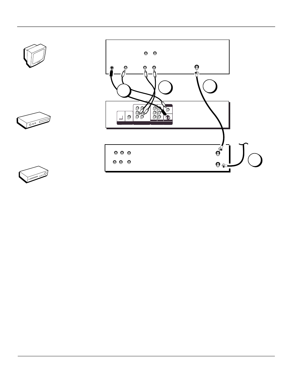 Connections & setup dvd player + tv + vcr, Chapter 1 9, Go to page 18 | And p, Jacks), Use video-grade cables for the y, p, Tv dvd vcr | RCA RC6001P User Manual | Page 11 / 70