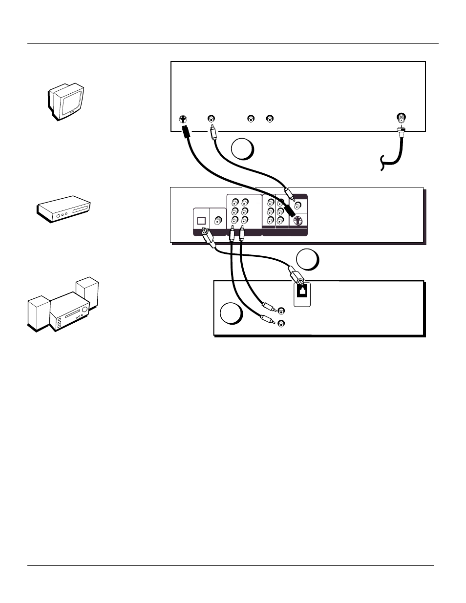 Connections & setup, 10 chapter 1 dolby digital, And dts | Tv dvd dolby digital system | RCA RC6001P User Manual | Page 12 / 70