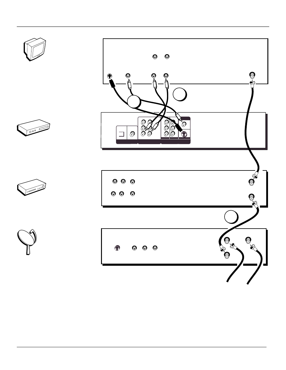 Connections & setup, 14 chapter 1, Tv dvd vcr satellite | Dvd player, Satellite receiver | RCA RC6001P User Manual | Page 16 / 70