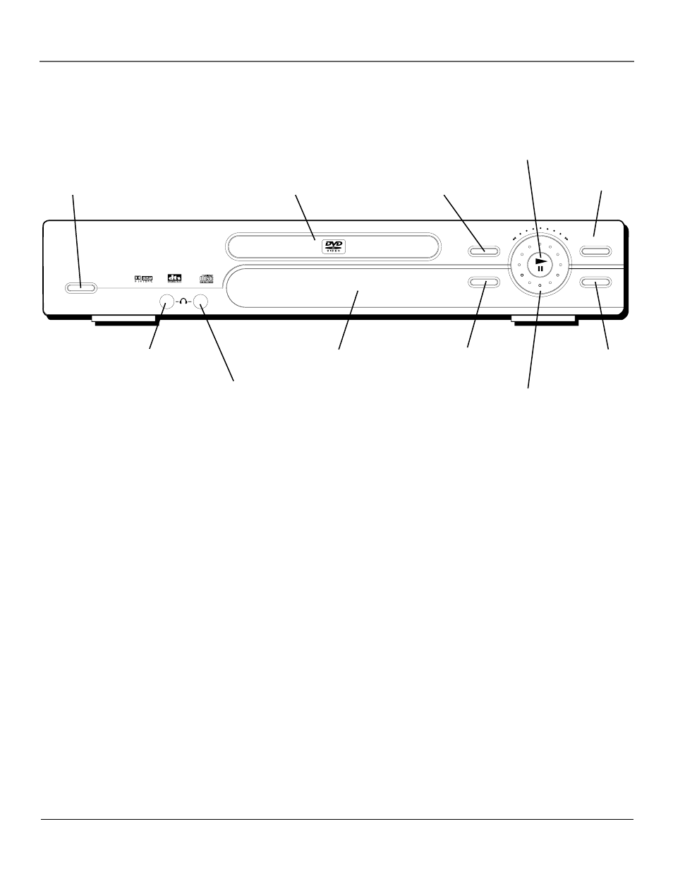 Connections & setup, Front panel controls, Chapter 1 17 | RCA RC6001P User Manual | Page 19 / 70