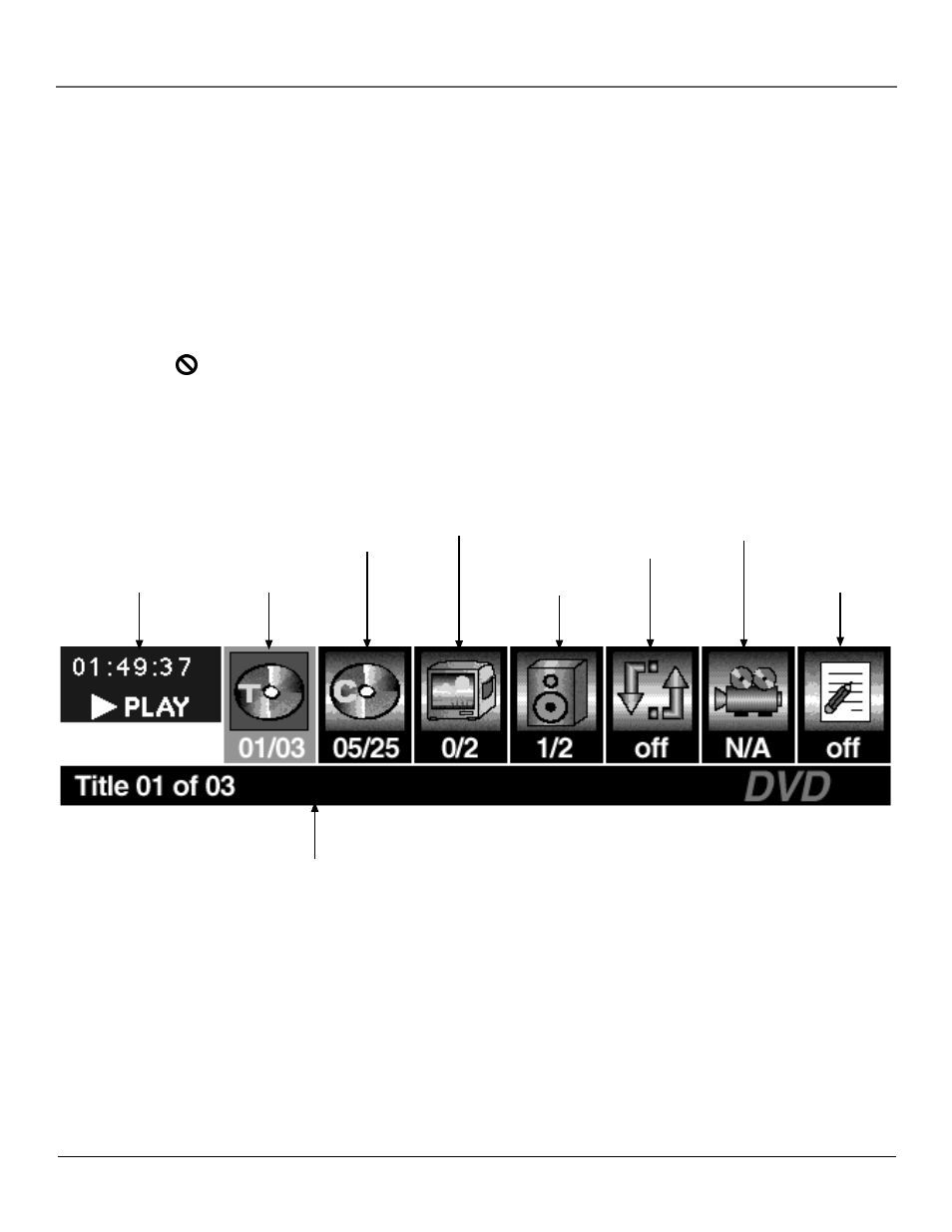 Playing dvds using the on-screen info display | RCA RC6001P User Manual | Page 31 / 70