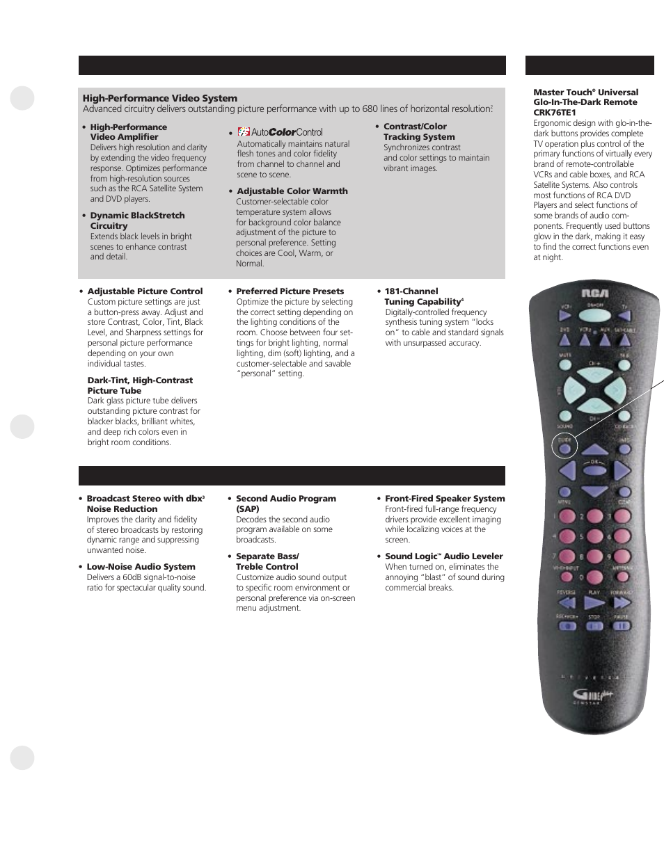 Picture remote sound | RCA F27629 User Manual | Page 2 / 4