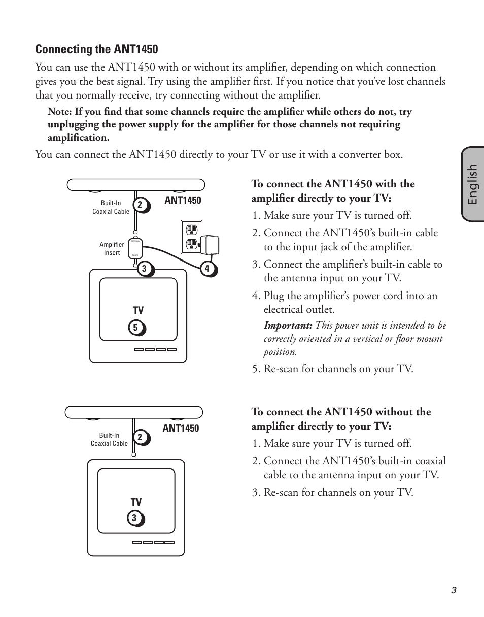 English, Connecting the ant1450, Re-scan for channels on your tv | RCA ANT1450 User Manual | Page 3 / 12