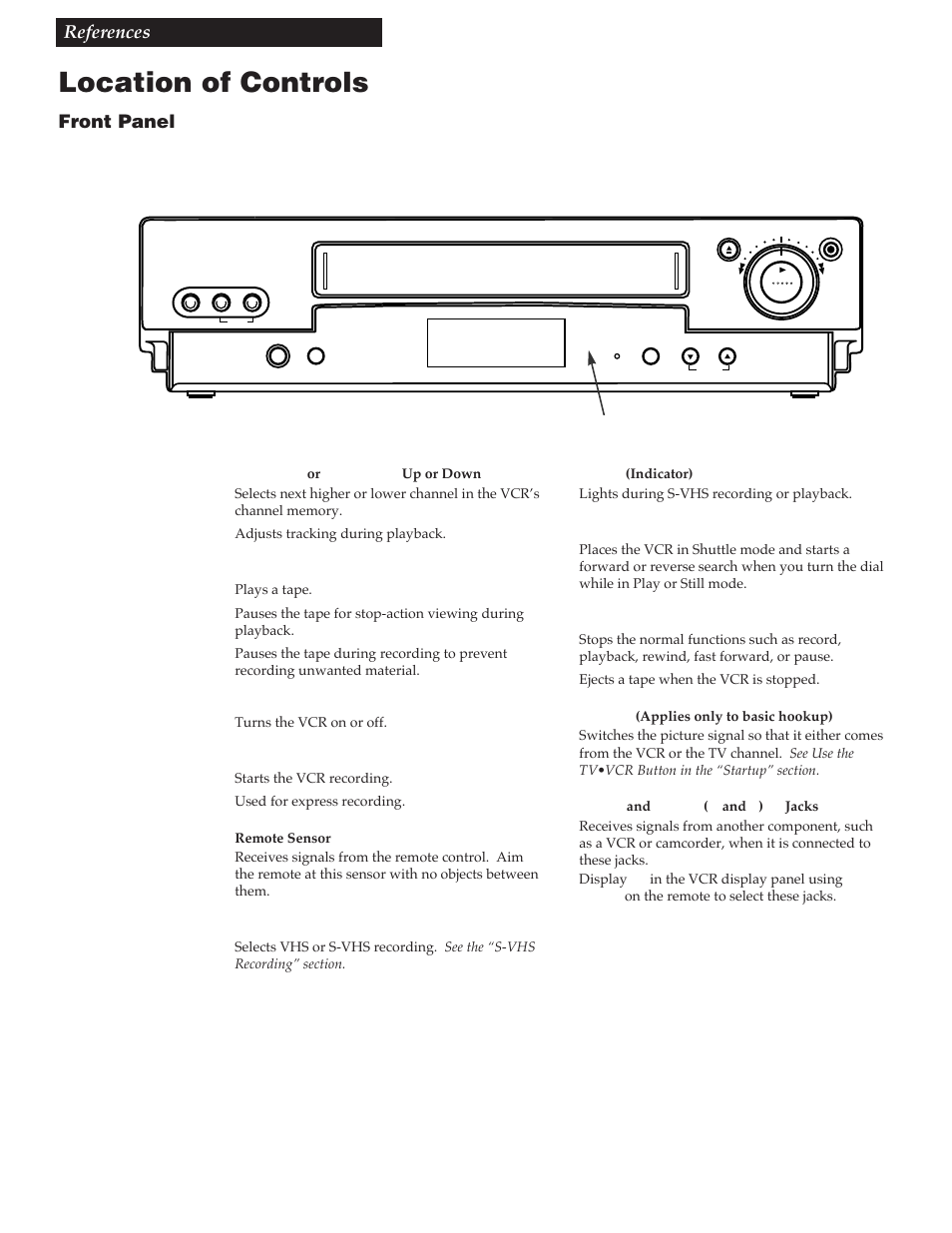References, Location of controls, 41 references | Front panel | RCA VR730HF User Manual | Page 45 / 58