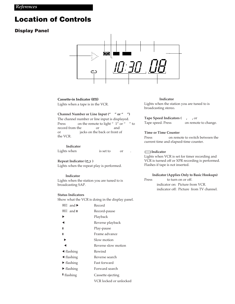 Location of controls, 43 references, Display panel | RCA VR730HF User Manual | Page 47 / 58