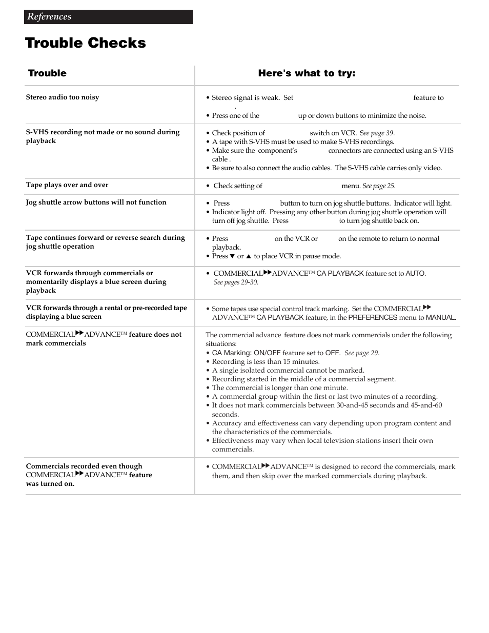 Trouble checks, References, Trouble here's what to try | RCA VR730HF User Manual | Page 50 / 58