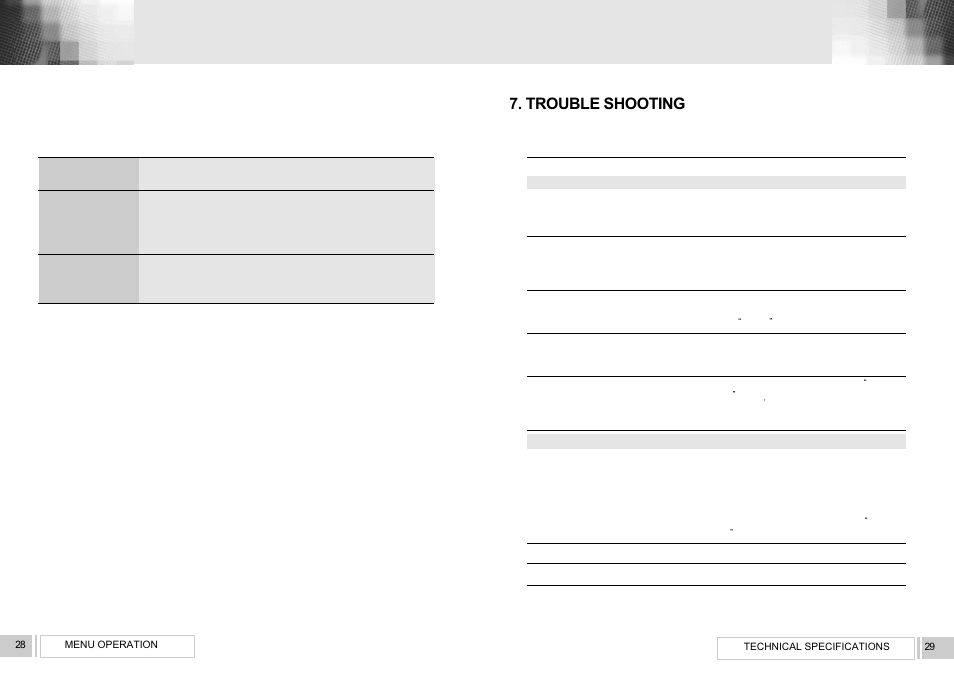 Trouble shooting | RCA VS2000 User Manual | Page 16 / 19