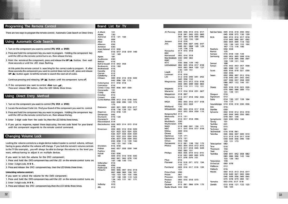 RCA VS2000 User Manual | Page 18 / 19