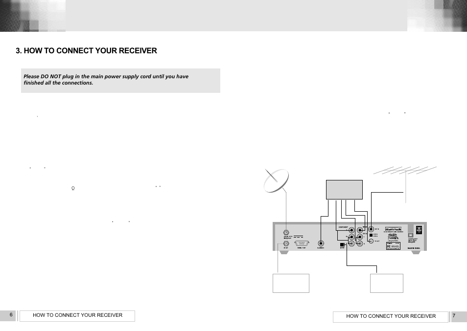 How to connect your receiver | RCA VS2000 User Manual | Page 5 / 19