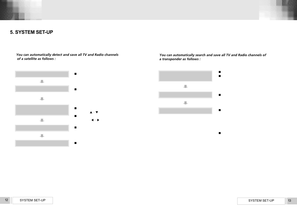 System set-up | RCA VS2000 User Manual | Page 8 / 19