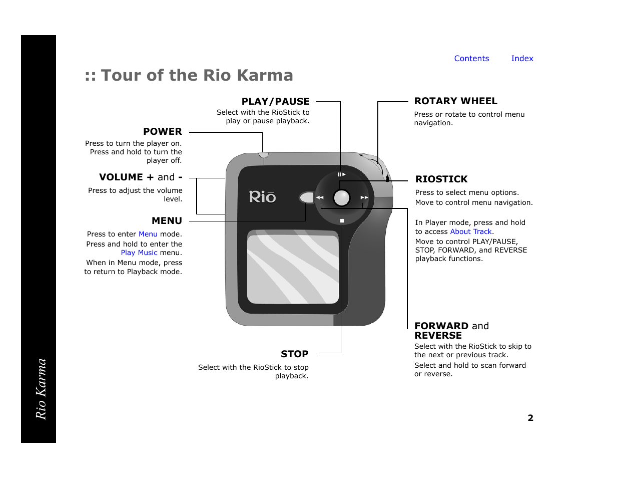 Tour of the rio karma, Rio karma | RCA Rio Karma User Manual | Page 6 / 75