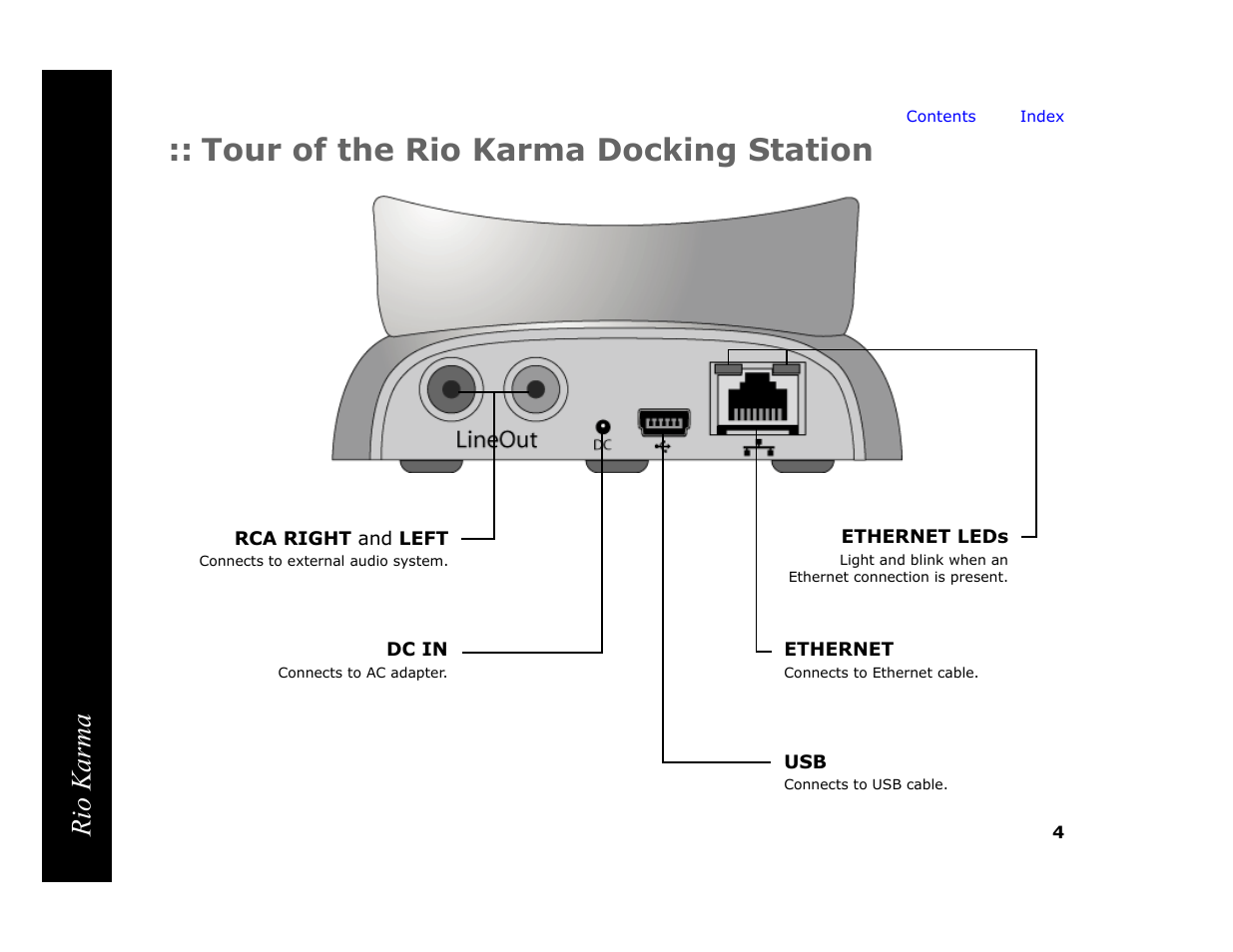 Tour of the rio karma docking station, Tour of the rio karma docking, Rio karma | RCA Rio Karma User Manual | Page 8 / 75