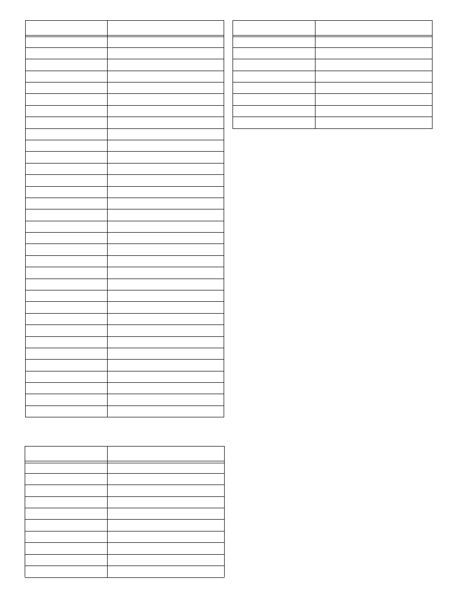 Satellite system codes | RCA Home Theater Audio System User Manual | Page 26 / 32