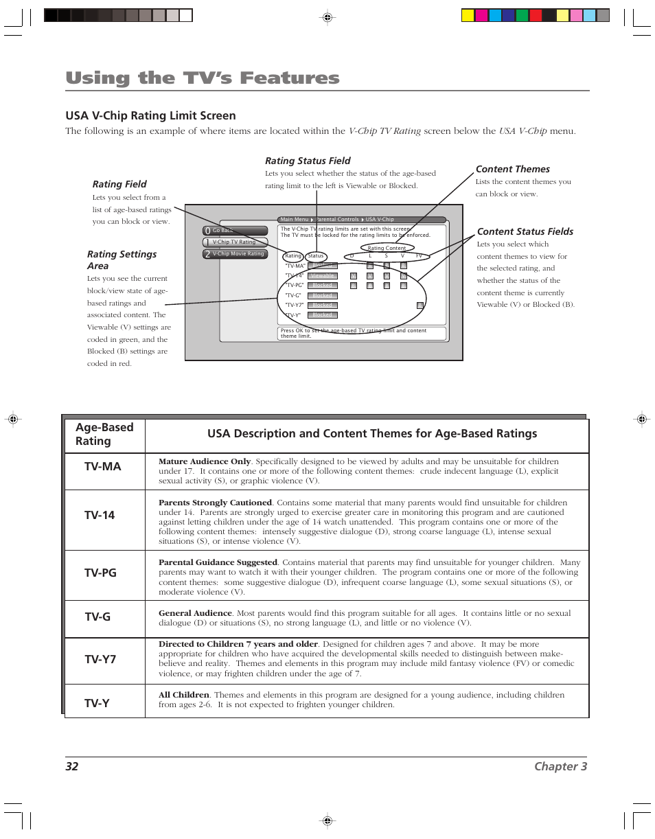 Using the tv’s features, 32 chapter 3, Rating field | Rating status field, Content themes, Content status fields | RCA HD52W56 User Manual | Page 34 / 80