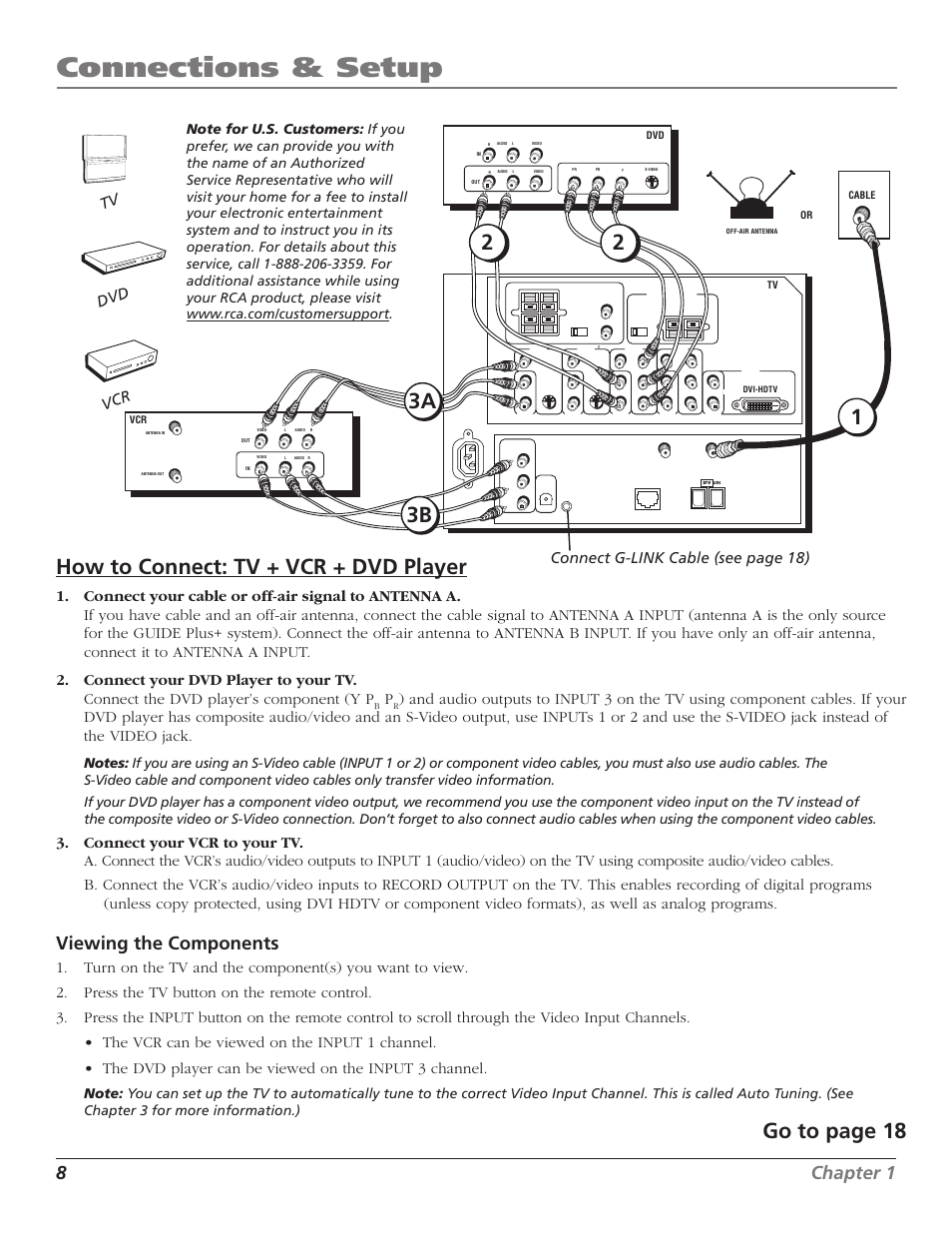 Connections & setup, How to connect: tv + vcr + dvd player, Go to page 18 | 8chapter 1, Viewing the components, Vcr dvd tv connect g-link cable (see page 18) | RCA HD65W40 User Manual | Page 10 / 96