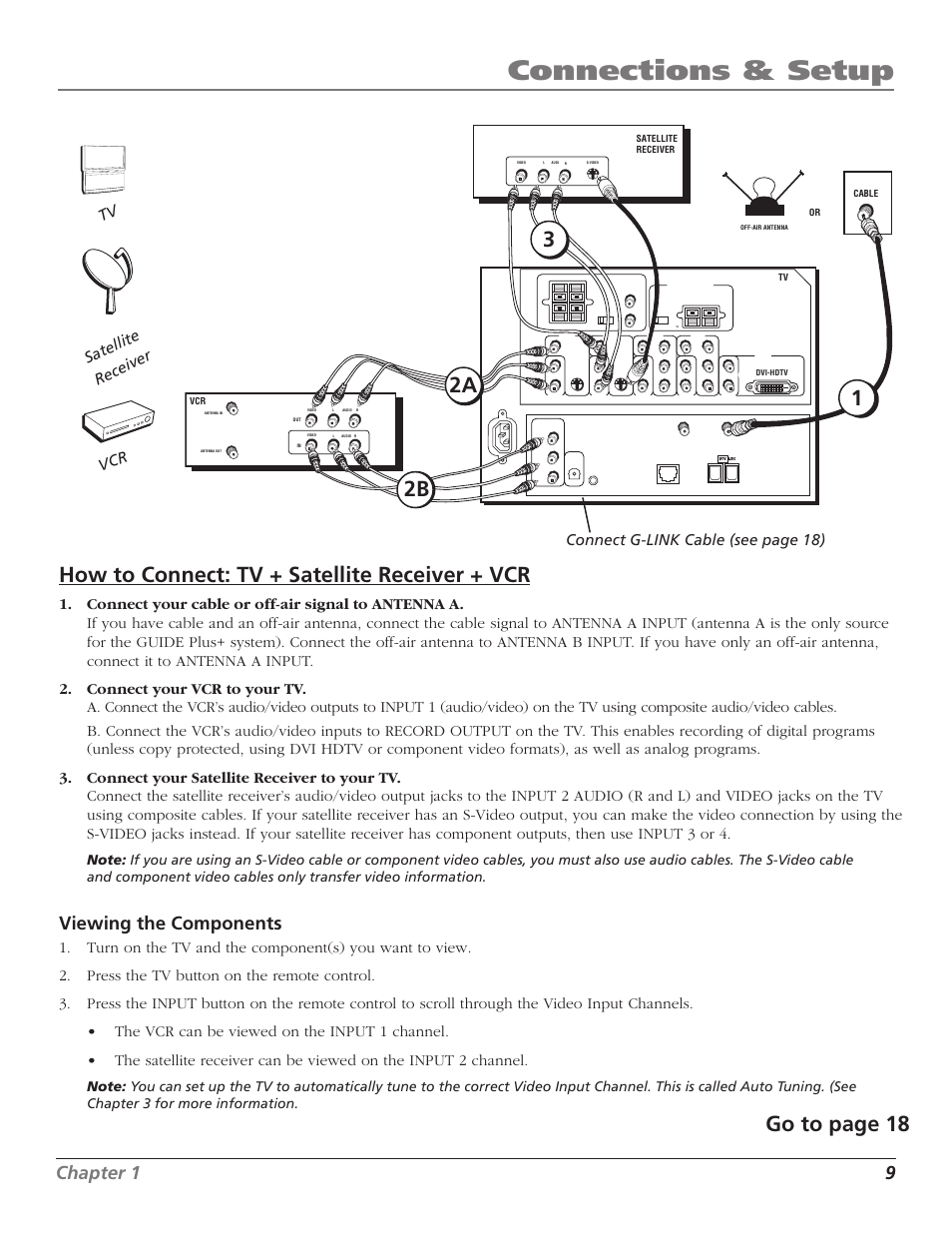 Connections & setup, How to connect: tv + satellite receiver + vcr, Go to page 18 | 12b 3 2a, Chapter 1 9, Viewing the components, Satellite receiver vcr tv, Connect g-link cable (see page 18), Menu ch ch vol — vol + power | RCA HD65W40 User Manual | Page 11 / 96