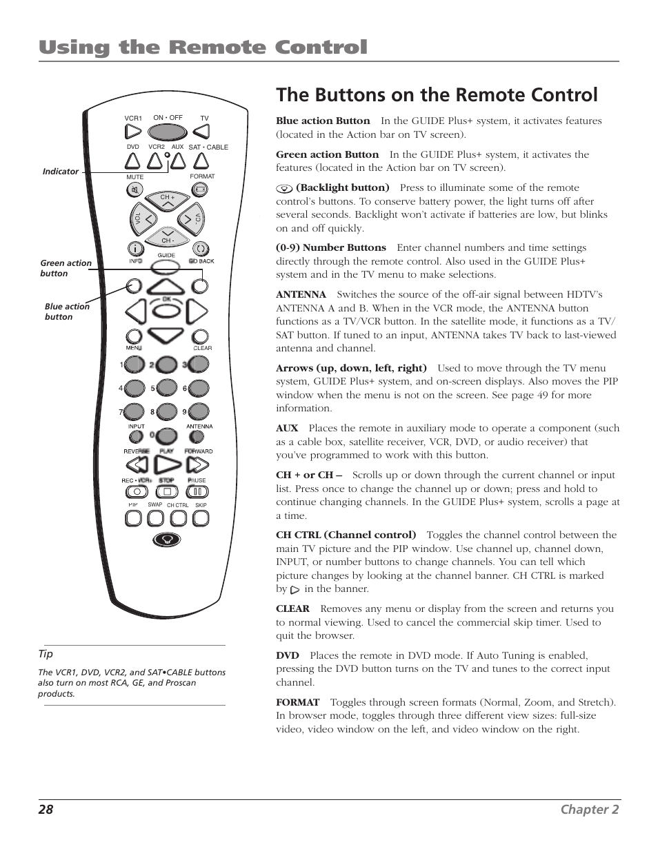 28 chapter 2 | RCA HD65W40 User Manual | Page 30 / 96