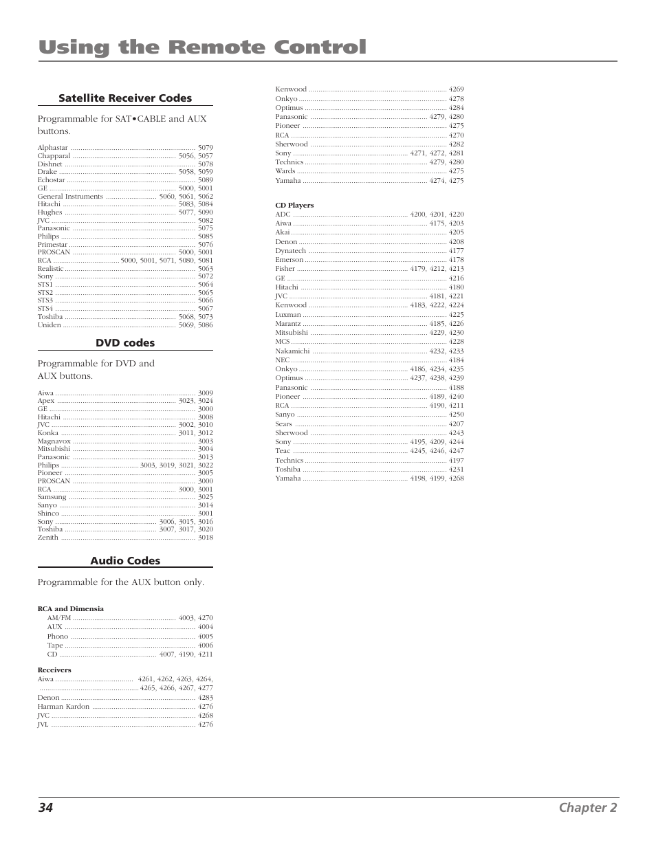 Using the remote control, 34 chapter 2 | RCA HD65W40 User Manual | Page 36 / 96