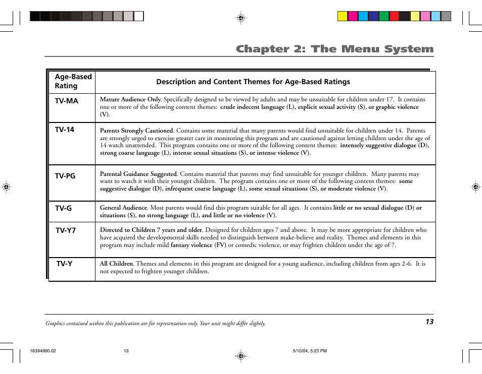 Chapter 2: the menu system | RCA 9V345T User Manual | Page 15 / 24