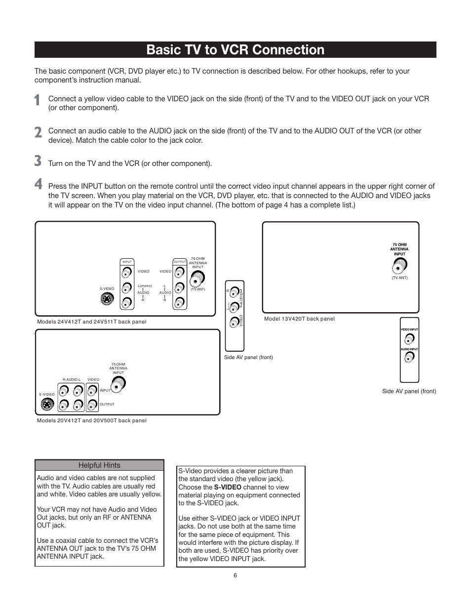 Basic tv to vcr connection, Helpful hints | RCA 24V511T User Manual | Page 7 / 40