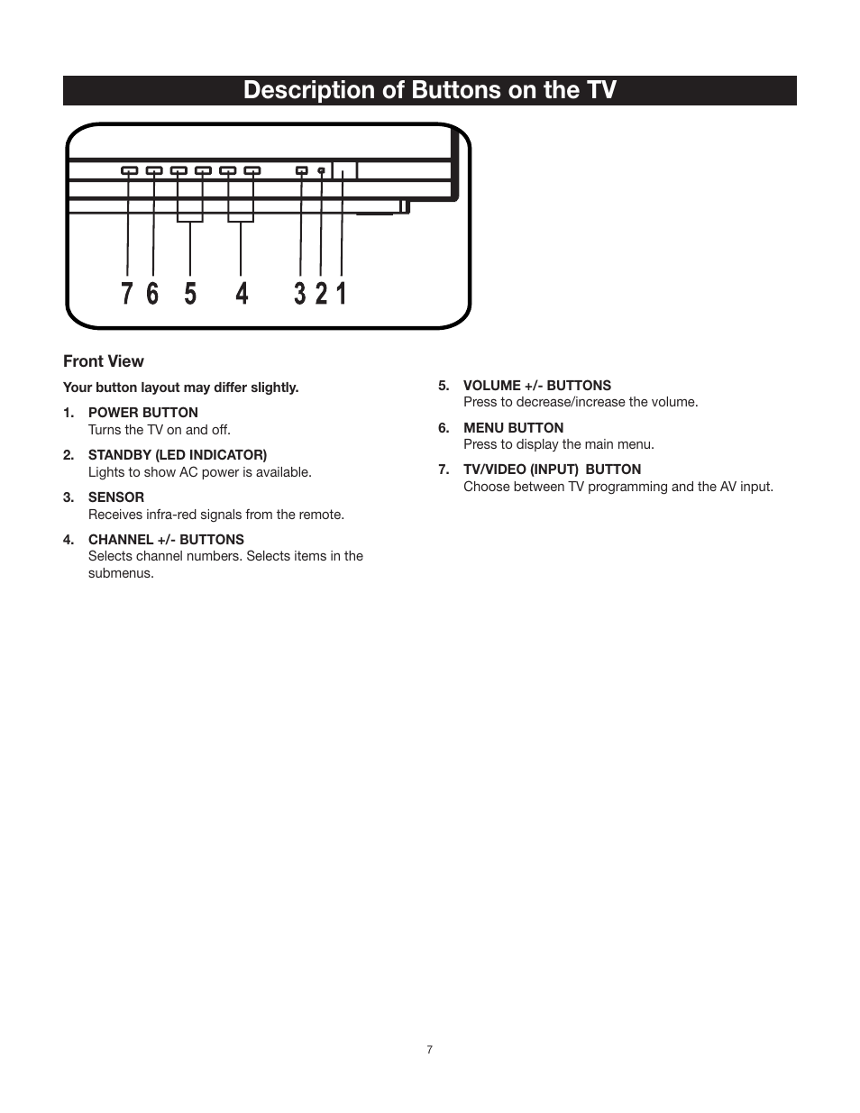 Front view, Description of buttons on the tv | RCA 24V511T User Manual | Page 8 / 40