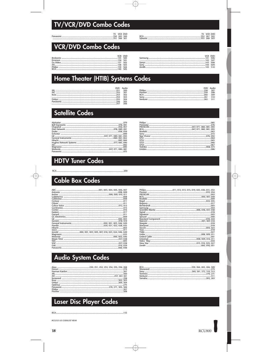 Universal, Home theater (htib) systems codes, Satellite codes hdtv tuner codes | Cable box codes audio system codes, Laser disc player codes, Vcr/dvd combo codes tv/vcr/dvd combo codes | RCA RCU800 User Manual | Page 18 / 32