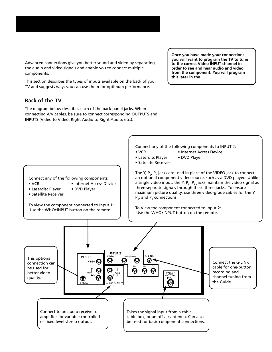 Step 3: connect the g-link cable, Step 4: plug in the tv, Setup and connections | Advanced connections, Back of the tv | RCA Home Theatre P56926 User Manual | Page 9 / 64