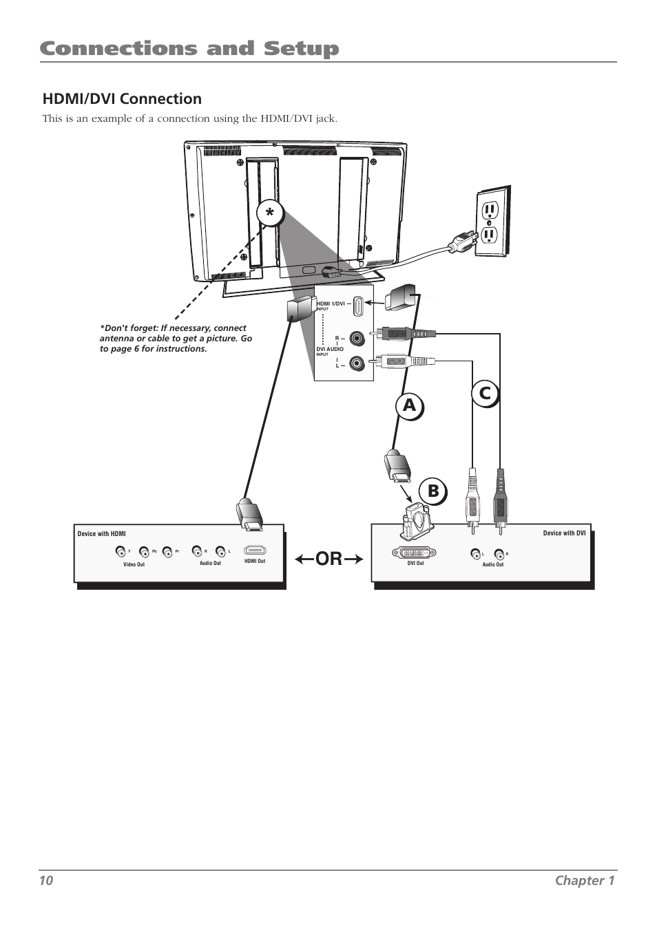 Connections and setup, Hdmi/dvi connection, 10 chapter 1 | RCA L37WD250 User Manual | Page 10 / 52