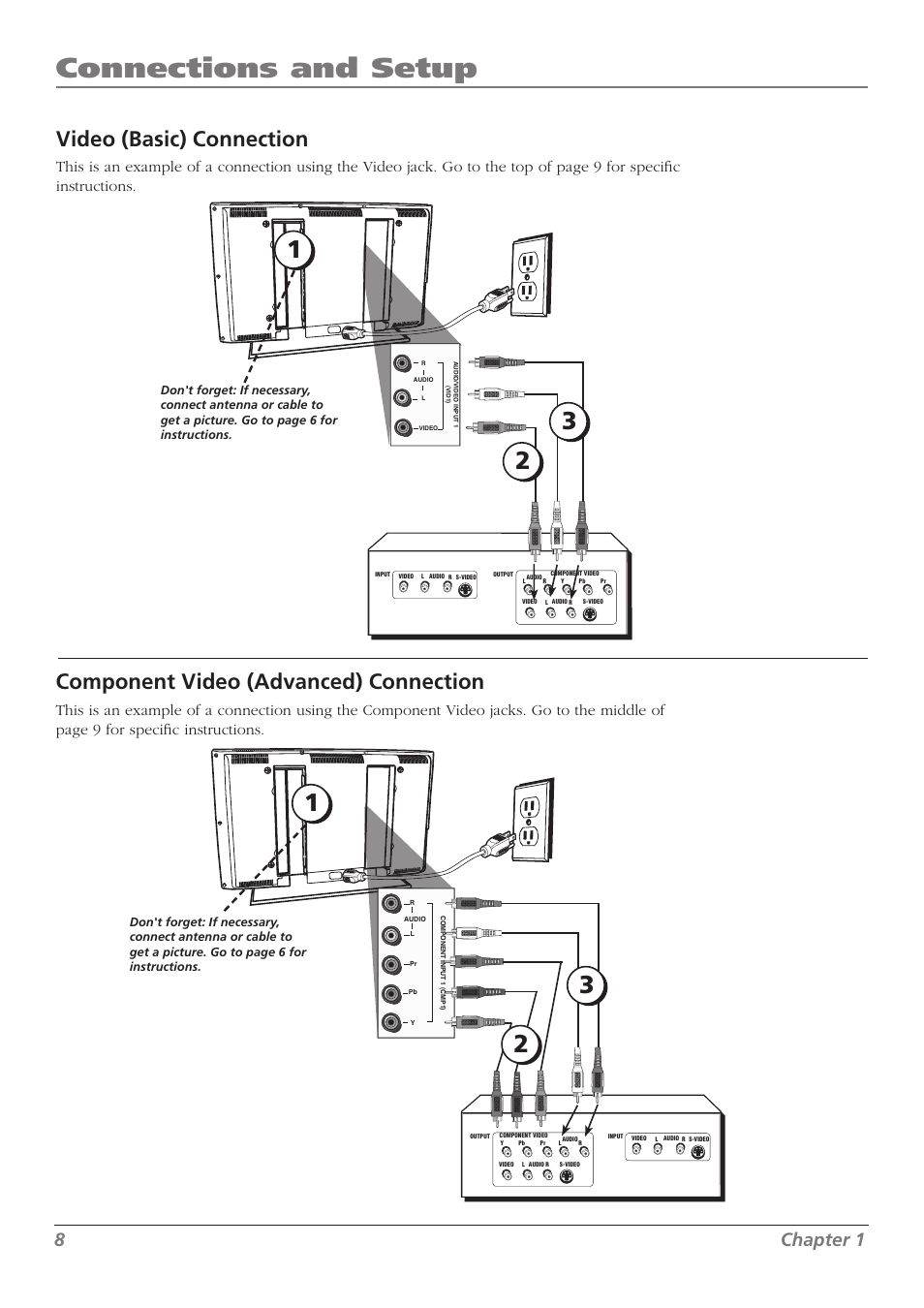 Connections and setup, Video (basic) connection, Component video (advanced) connection | 8chapter 1 | RCA L37WD250 User Manual | Page 8 / 52