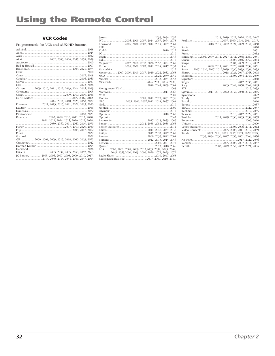 Using the remote control | RCA Scenium D44LPW134 User Manual | Page 34 / 64